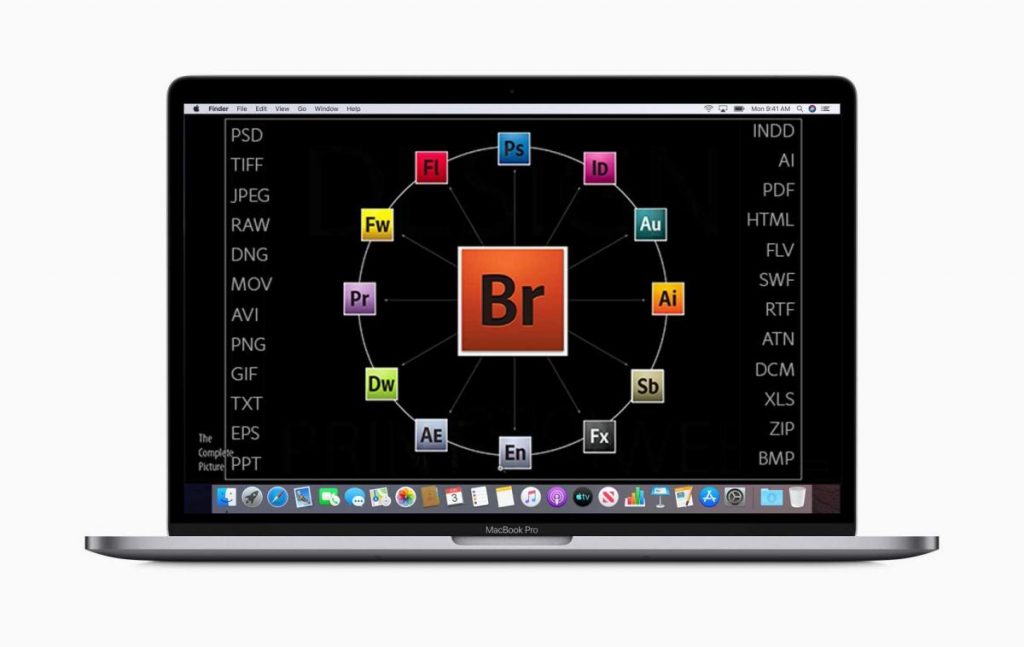 The Ultimate Guide to Adobe Bridge CC Online Photography School